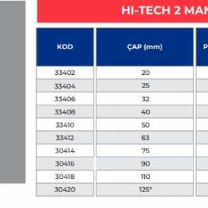 *DİZAYN 33404 MANŞON 25 MM 1*500